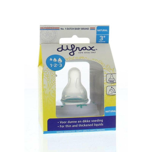 Difrax 1-2-3 Ring smal/groot 1st