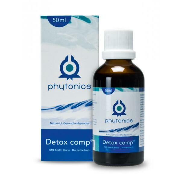 Phytonics Detox compositum 50ml