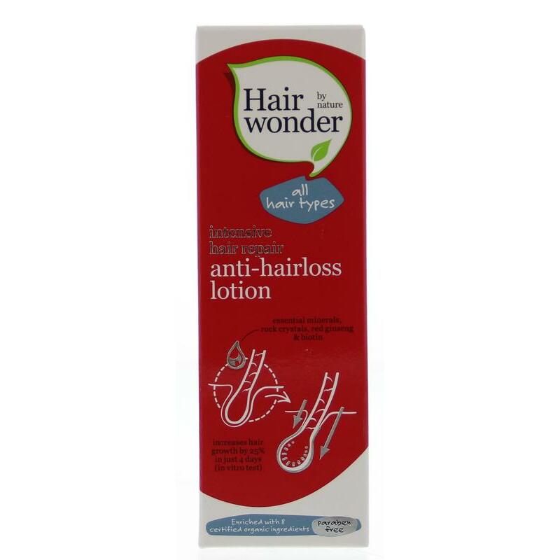 Hairwonder Anti hairloss lotion 75ml