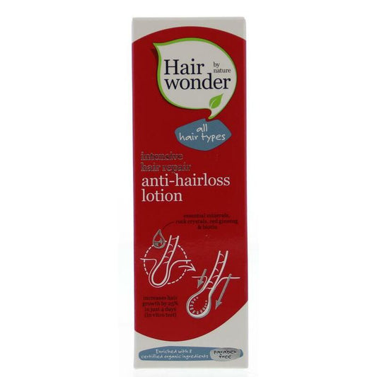 Hairwonder Anti hairloss lotion 75ml