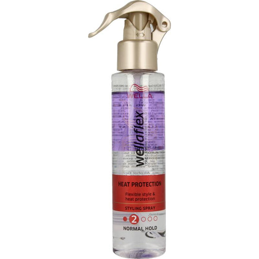 Wella Forte Flex heat protect treatment 150ml
