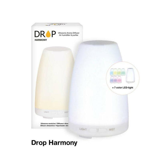 Drop Ultrasonic verstuiver harmony 1st
